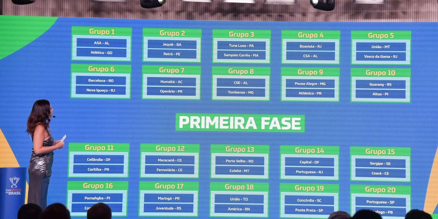 Definidos os jogos da 1a fase da Copa do Brasil